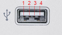 USB 1.0 type A port